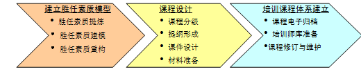 2024新澳门原料网点站