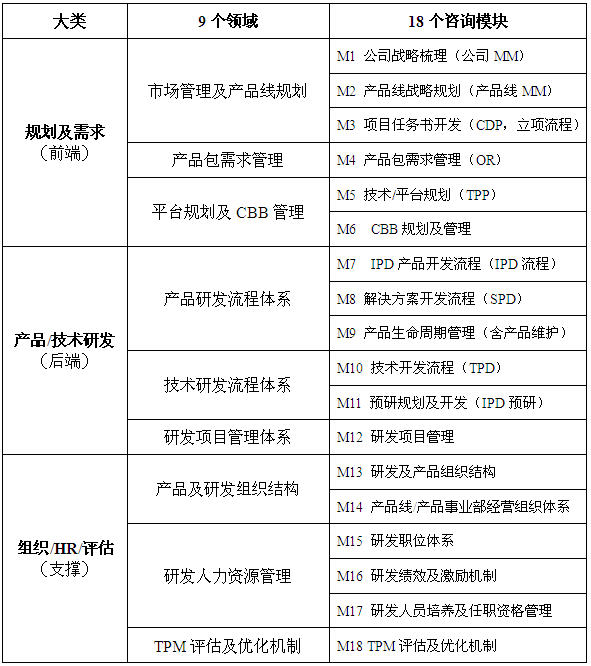 2024新澳门原料网点站