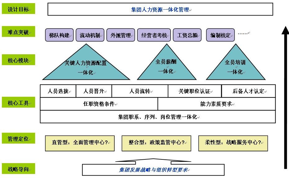 2024新澳门原料网点站