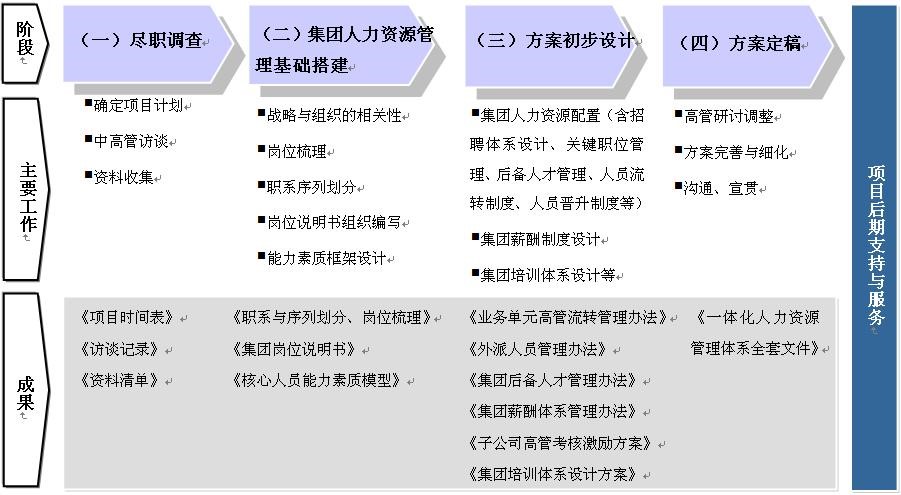 2024新澳门原料网点站