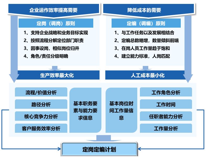 2024新澳门原料网点站