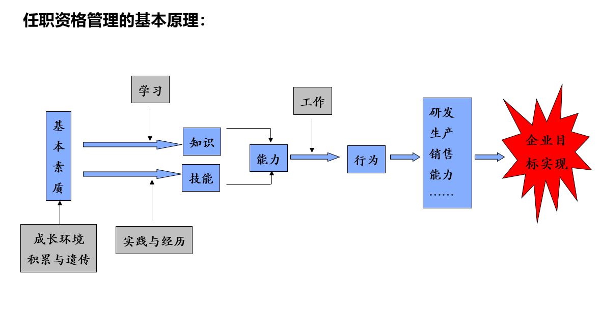 2024新澳门原料网点站