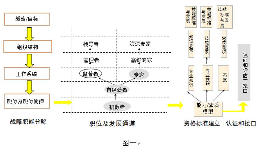 2024新澳门原料网点站