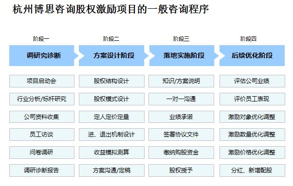 2024新澳门原料网点站