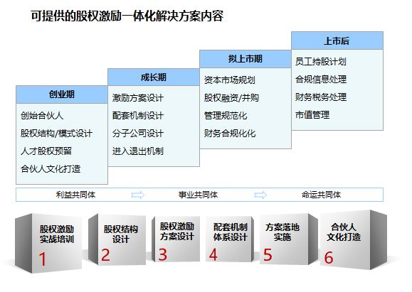 2024新澳门原料网点站