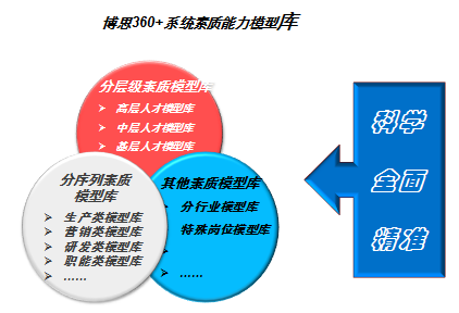 2024新澳门原料网点站