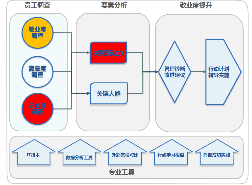 2024新澳门原料网点站