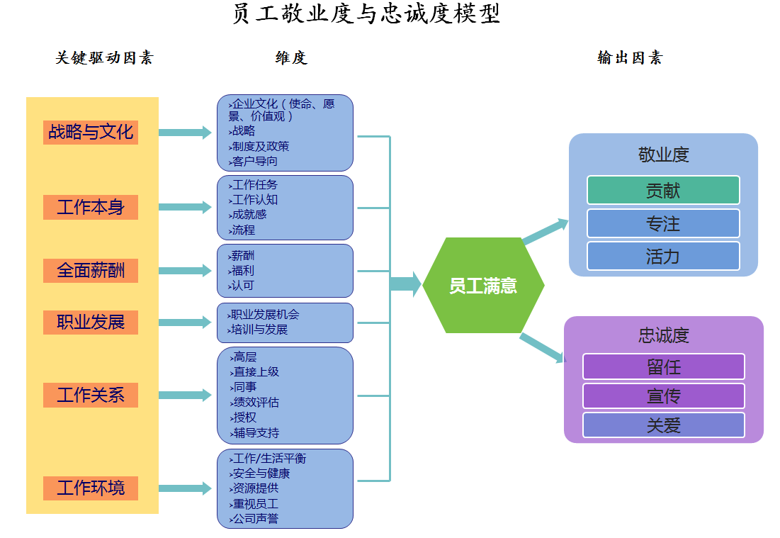 2024新澳门原料网点站