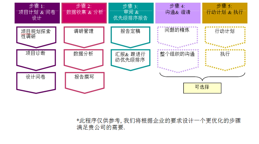 2024新澳门原料网点站