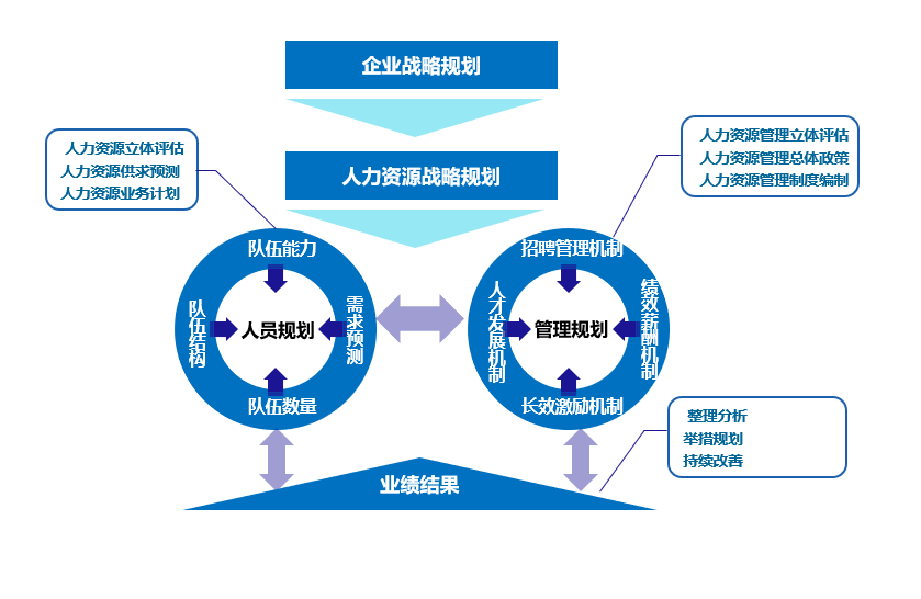 2024新澳门原料网点站