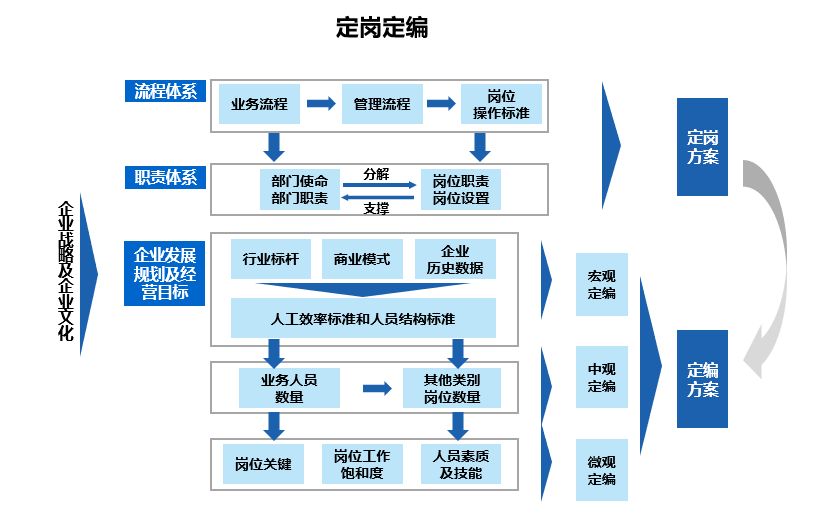 2024新澳门原料网点站