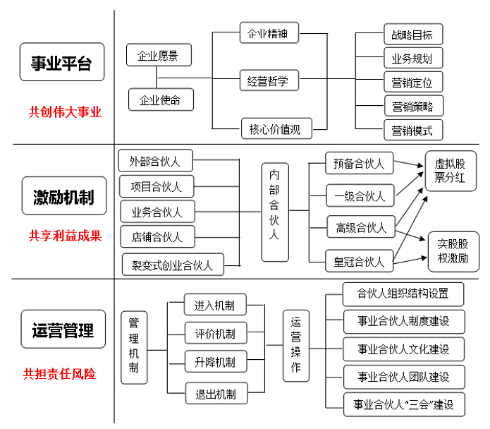 2024新澳门原料网点站