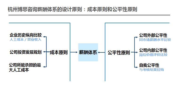 2024新澳门原料网点站