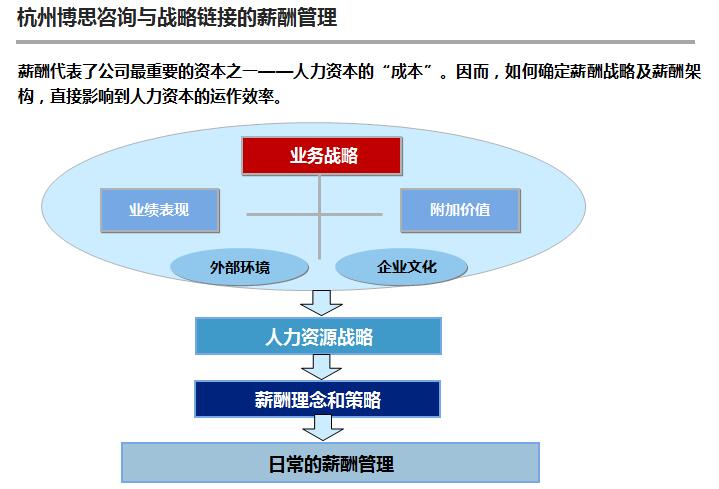 2024新澳门原料网点站