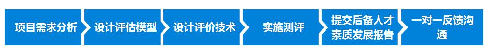 2024新澳门原料网点站