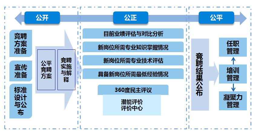 2024新澳门原料网点站