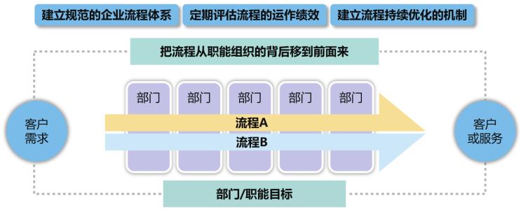 2024新澳门原料网点站