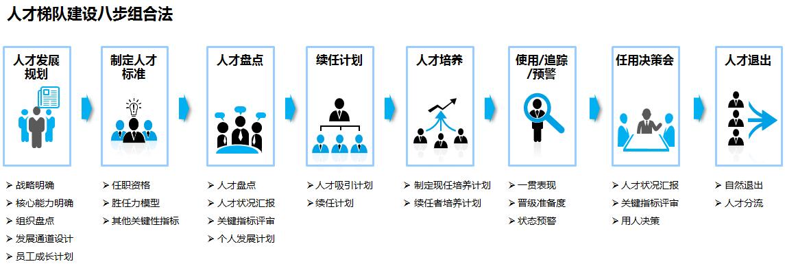 2024新澳门原料网点站