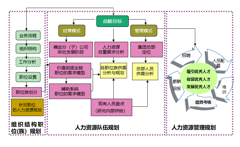 2024新澳门原料网点站