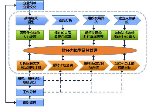 2024新澳门原料网点站