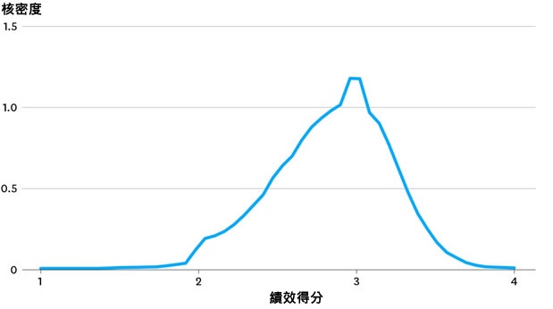 2024新澳门原料网点站