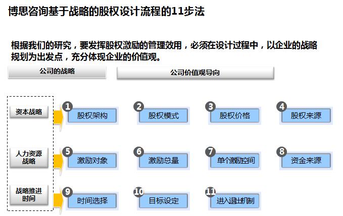 2024新澳门原料网点站