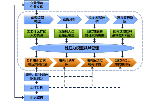 2024新澳门原料网点站