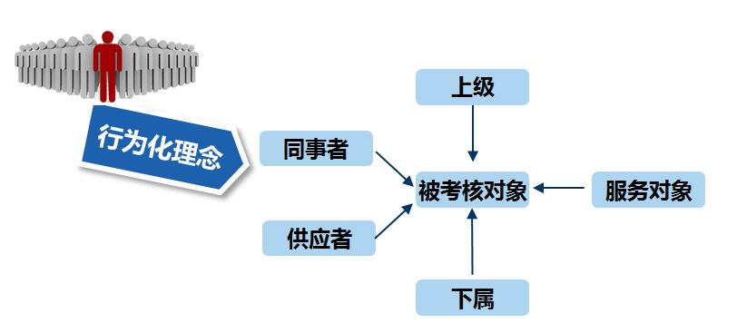 2024新澳门原料网点站