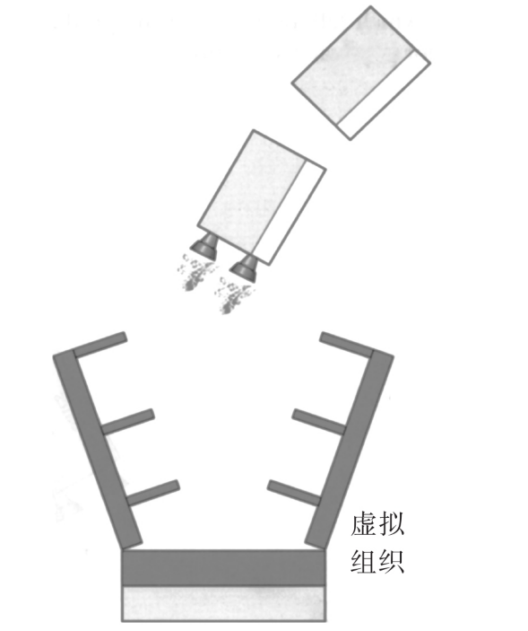 2024新澳门原料网点站