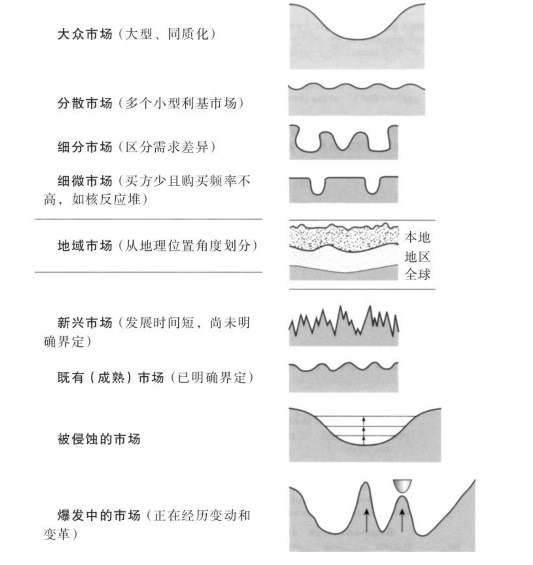 2024新澳门原料网点站