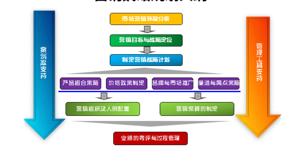 2024新澳门原料网点站