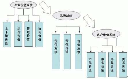 2024新澳门原料网点站