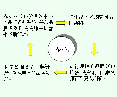 2024新澳门原料网点站