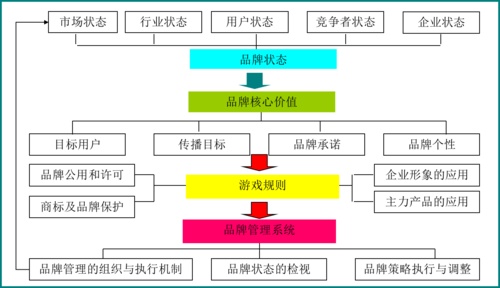 2024新澳门原料网点站