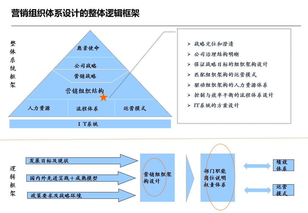 2024新澳门原料网点站