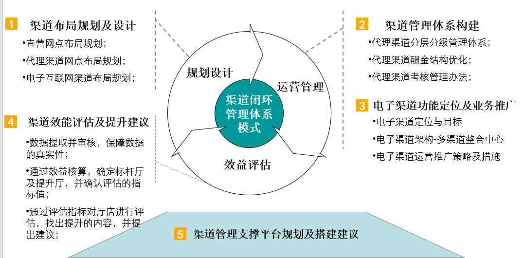 2024新澳门原料网点站