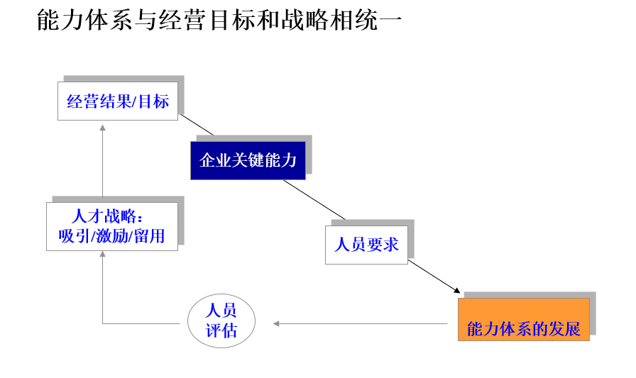 2024新澳门原料网点站