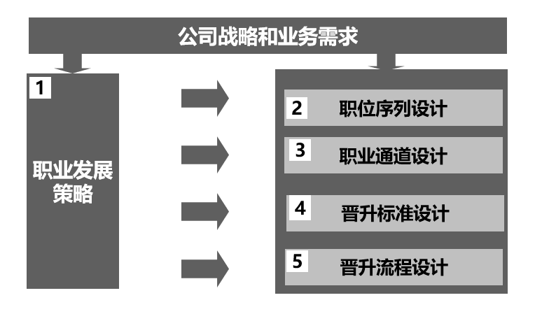 2024新澳门原料网点站