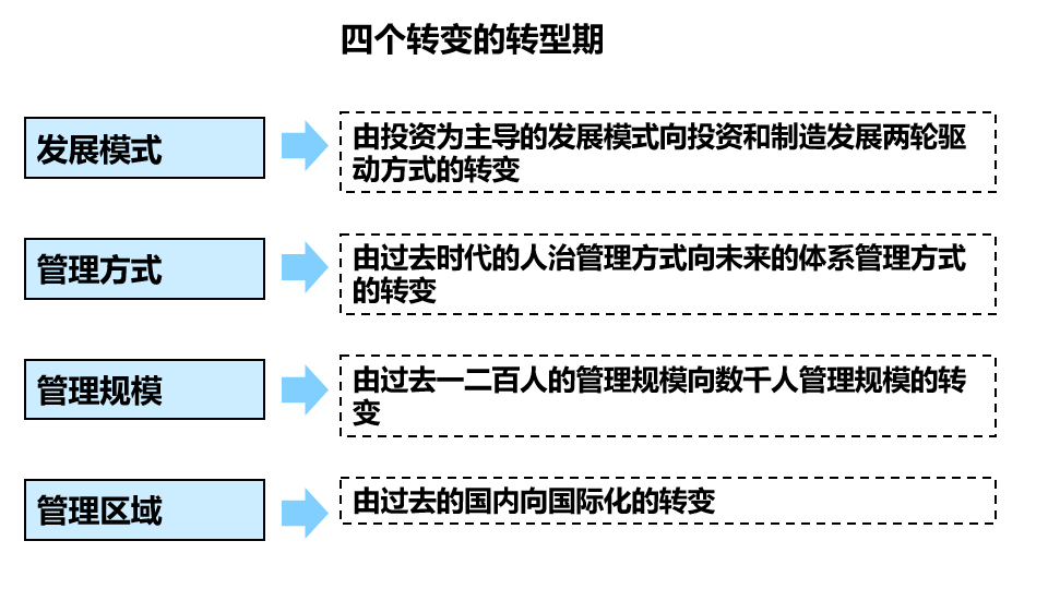 2024新澳门原料网点站