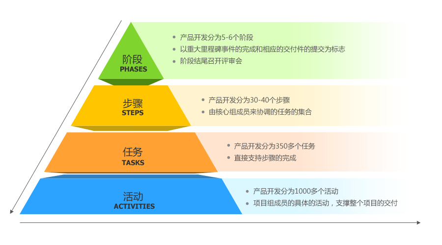 2024新澳门原料网点站