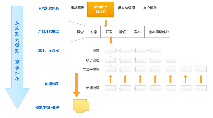 2024新澳门原料网点站