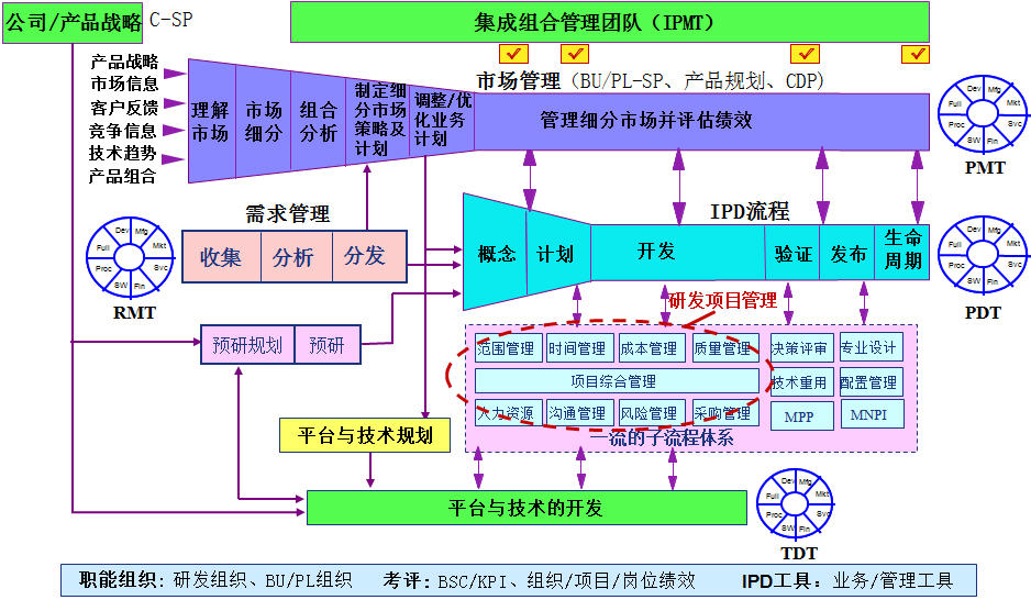 2024新澳门原料网点站