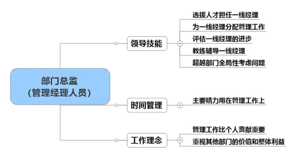 2024新澳门原料网点站