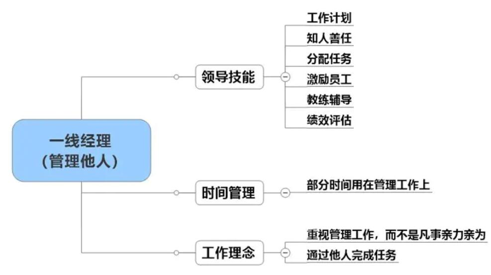 2024新澳门原料网点站