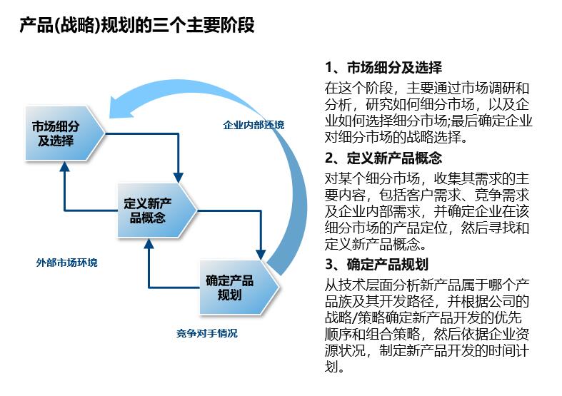 2024新澳门原料网点站