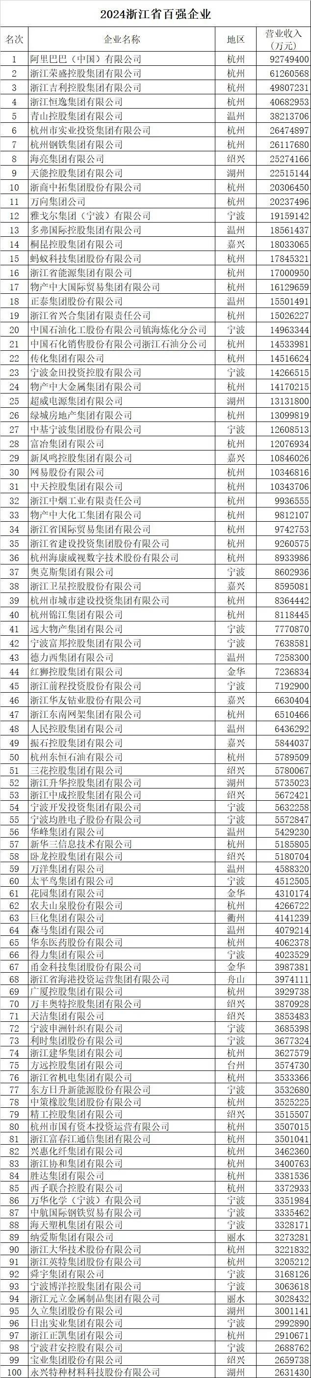 2024新澳门原料网点站